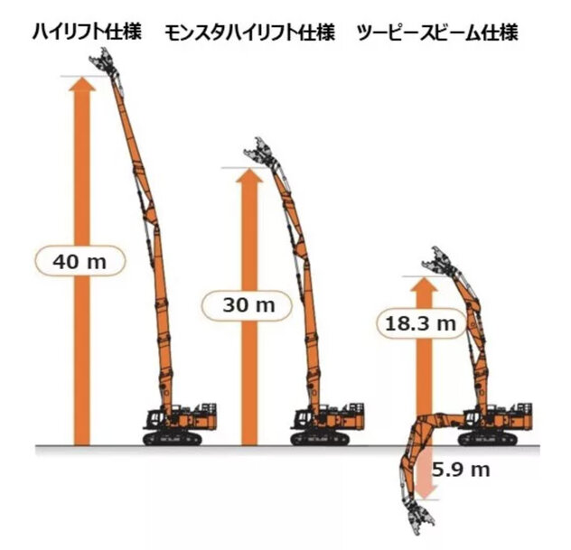 日立、多用途建設工事向けマルチブーム解体機 ZX1100K-7を発売 日立、多用途建設工事向けマルチブーム解体機 ZX1100K-7を発売